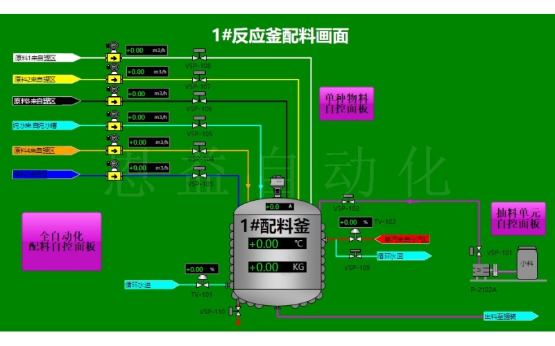 化工原料反应釜精密配料控制